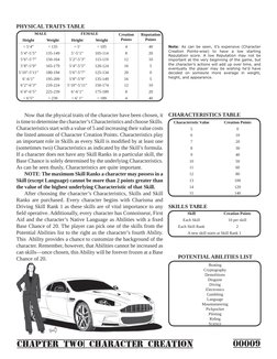 00009
CHAPTER TWO| CHARACTER CREATION
MALE
FEMALE
Creation 
Points
Reputation 
Points
Height
Weight
Height
Weight
< 5’4” 
< 1