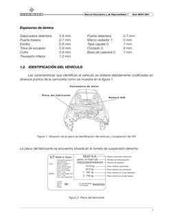 7
 Manual Descriptivo y de Reparabilidad
Seat IBIZA 2001
Espesores de lámina
Salpicadera delantera
0.8 mm.
Puerta delantera
0