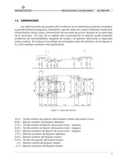 9
 Manual Descriptivo y de Reparabilidad
Seat IBIZA 2001
1.3.   DIMENSIONES
Las deformaciones que pueda sufrir el vehículo en