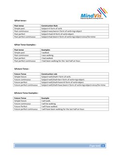  
[Type	  text]	   3	  
	  
3)Past	  tense:-­‐	  
Past	  tense	  
Construction	  Rule	  
Simple	  past	  
Subj