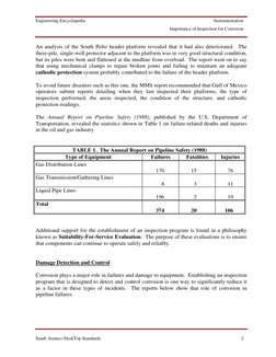 Engineering Encyclopedia
Instrumentation
Importance of Inspection for Corrosion
Saudi Aramco DeskTop Standards
2
An analysis