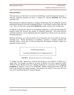 Engineering Encyclopedia
Instrumentation
Importance of Inspection for Corrosion
Saudi Aramco DeskTop Standards
6
Time and Mon