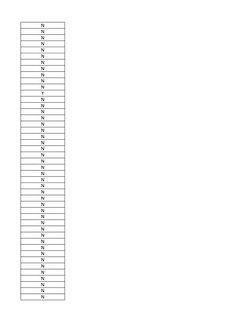 Bihar Pincode List and Codes | PDF | Government Of India | Postal System