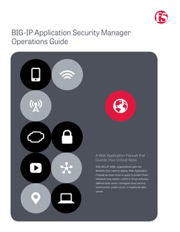BIG-IP Application Security Manager 
Operations Guide 
With BIG-IP ASM, organizations gain the 
flexibility they need to depl