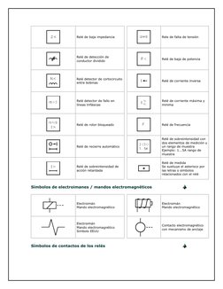Relé de baja impedancia
 
Rele de falta de tensión
Relé de detección de 
conductor dividido
 
Relé de baja de potencia
Relé d