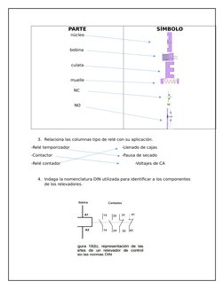 PARTE
núcleo
bobina 
culata
muelle
NC 
NO
SÍMBOLO
3. Relaciona las columnas tipo de relé con su aplicación.
-Relé temporizado