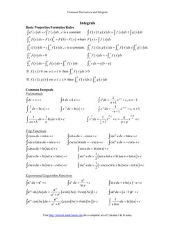 Common Derivatives and Integrals 
Visit http://tutorial.math.lamar.edu (http://tutorial.math.lamar.edu) for a complete set of
