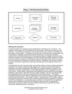 Process Flowcharting For SOP Development, Implementation, Training and ...