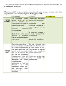La maquinaria pesada de cadenas, utilizan la transmisión planetaria, utilizando seis velocidades, tres
de avance y tres de re