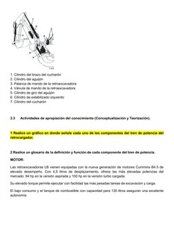 1. Cilindro del brazo del cucharón
2. Cilindro del aguijón
3. Palanca de mando de la retroexcavadora
4. Válvula de mando de l
