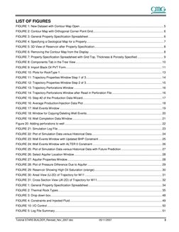 Tutorial STARS BUILDER_Revised_Nov_2007.doc
05/11/2007
3
LIST OF FIGURES
FIGURE 1: New Dataset with Contour Map Open ..