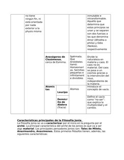 no tiene 
ningún fin, ni 
está orientada 
por nada 
exterior a la 
physis misma 
inmutable e 
intransformable. 
Aquello que