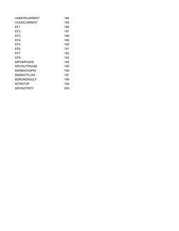 Vfd Overload Fault Code Ingersoll Rand VFD Fault Codes List | PDF | Mechanical Engineering ...