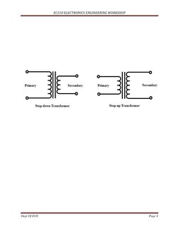 EC110 ELECTRONICS ENGINEERING WORKSHOP 
 
Dept Of ECE 
Page 4 
 
 
 
 
        
 
 
 
 
 
 
 
 
 
 
 
 
 
