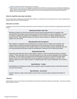 Copyright © 2016, Splunk Inc.
missions or objectives with charter and support from all involved.
Motivating Risk View Perspec