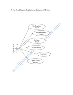 5. Use Case Diagram for Employee Management System 
 
 
 
 
 
 
 
 
C 
L 
E 
R 
K 
Get Employee 
Details 
Get Attendance