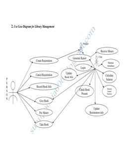 2. Use Case Diagram for Library Management 
 
 
Create Registration 
Cancel Registration 
Record Book Info 
Give Book 
Pa