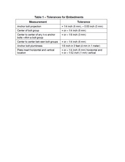 Anchor Bolt Installation Guidelines | PDF | Anchor | Screw