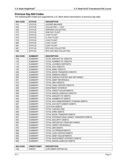 BAI2 Transmission File Format Guide | PDF | Wire Transfer | Debit Card