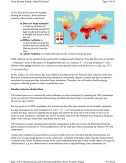 Figure 2. World solar irradiation map
or less the catch-all term for sunlight 
shining on a surface. Solar radiation 
consist