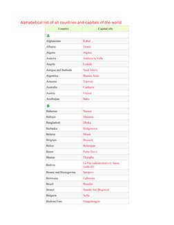Alphabetical list of all countries and capitals of the world
Country
Capital city
A
Afghanistan
Kabul
Albania
Tirana
Algeria