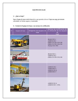 EQUIPOS DE IZAJE
1.- ¿Qué es Izaje?
Izaje o Equipo de izaje es todo dispositivo que permite elevar ó bajar una carga, previam