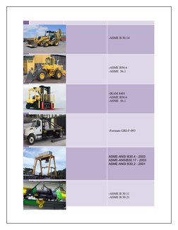 5
Retro excavadora
-ASME B 30.14
6
Cargador 
-ASME B56.6
-ASME  56.1
7
Montacargas 
-IRAM 8401 
-ASME B56.6
-ASME  56.1
8
Car