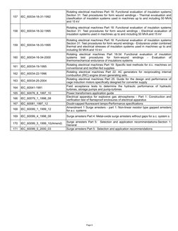 Page 6
157
IEC_60034-18-31-1992
158
IEC_60034-18-32-1995
159
IEC_60034-18-33-1995
160
IEC_60034-18-34-2000
161
IEC_60034-19-1