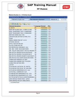 Sap Pp Module Notes.pdf SAP PP Module BOM Training Manual | PDF | Information Technology ...