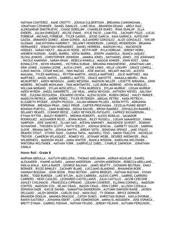 Middle School Honor Roll Q1 2016-2017 | PDF | Sports | Leisure