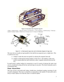 4 
 
 
Figure 3.3 Cut-away view of squirrel cage IM 
1.Shaft ; 2. Ball bearings;  3. Bearings shield; 4. Terminal box ; 5. Fa