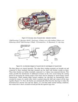 5 
 
 
 
 
 
 
 
 
 
 
 
 
 
Figure 3.5 Cut-away view of wound-rotor  induction machine 
1.Ball bearings 2. Bearings shield 3