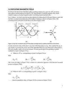 7 
 
3.2 ROTATING MAGNETIC FIELD 
It will now be shown that when three-phase windings displaced in space by 1200 are fed by