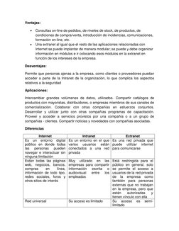 Ventajas: 
 Consultas on-line de pedidos, de niveles de stock, de productos, de 
condiciones de compra/venta, introducción d