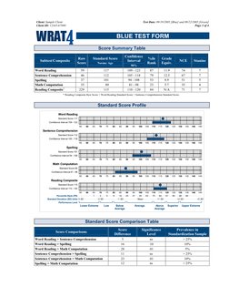 WRAT-4 Achievement Test Overview | PDF | Standard Score | Standard ...