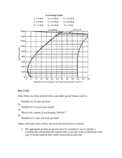 Duty Cycles 
Sales Orders are often entered with a note under special features such as:  
"Suitable for 10 starts per hou