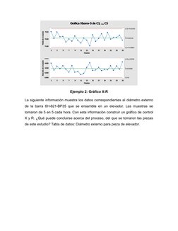 25
23
21
19
17
15
13
11
9
7
5
3
1
74.01
74.00
73.99
Muestra
Media de la muestra
__
X=74.00126
LCS=74.01450
LCI=73.98801
25
23
