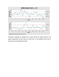 19
17
15
13
11
9
7
5
3
1
37.5
35.0
32.5
30.0
Muestra
Media de la muestra
__
X=33.21
LCS=36.10
LCI=30.33
19
17
15
13
11
9
7
5