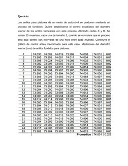 Ejercicio:
Los anillos para pistones de un motor de automóvil se producen mediante un
proceso  de  fundición.  Quiere  establ