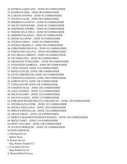 34. ESTRELLA QUILANG – ZONE 9A COMMANDER
35. RAMILITO NOB – ZONE 9B COMMANDER
36. CARLOS ANTONA – ZONE 9C COMMANDER
37. JOVIN