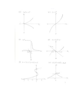 Curve Tracing Guidelines and Examples | PDF | Equations | Differential ...