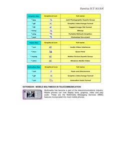 Panitia ICT KSAH 
 
 
 
 
 
 
 
 
 
 
 
 
 
 
 
 
 
 
 
 
 
EXTENSION : MOBILE MULTIMEDIA IN TELECOMMUNICATION 
Multimedia ha