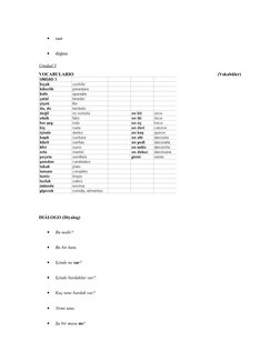 
saat

düğme
Unidad 3 (http://cursodeturco.blogspot.com.tr/2008/05/09-unidad-3.html)
VOCABULARIO
 
(Vokabüler)
DIÁLOGO (Diy