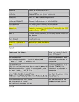 Essential Check Point CLI Commands | PDF | Firewall (Computing ...