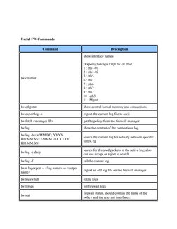 Essential Check Point CLI Commands | PDF | Firewall (Computing ...