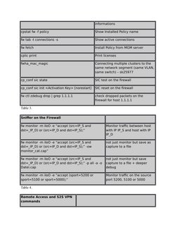 Essential Check Point CLI Commands | PDF | Firewall (Computing ...