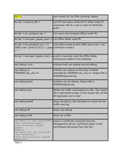 Essential Check Point CLI Commands | PDF | Firewall (Computing ...