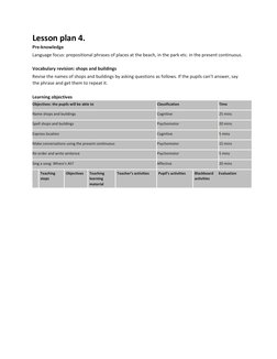 Lesson plan 4. 
Pre-knowledge 
Language focus: prepositional phrases of places at the beach, in the park etc. in the present