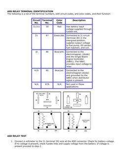 ASD RELAY TERMINAL IDENTIFICATION
The following is a list of the terminal numbers, with circuit codes, and color codes, and t