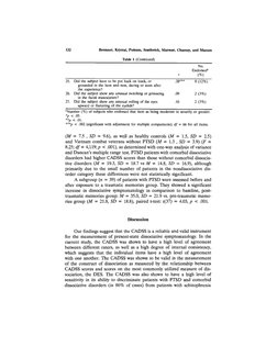 Cadss Form.pdf Cadss | PDF